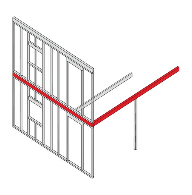rimboards Rim Board