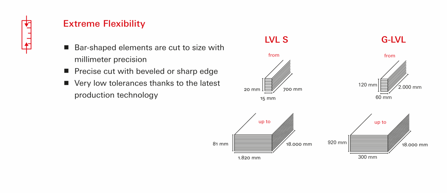 flexibility_v2